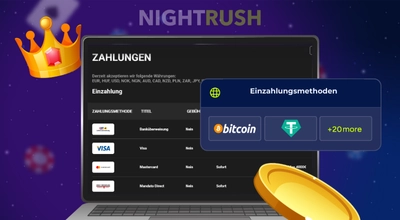 Einzahlung bei Betibet Casino mit verschiedenen Zahlungsoptionen.