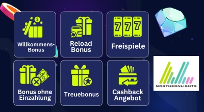 Beliebte Casino Boni wie Willkommensbonus, Freispiele, Cashback und Reload Bonus