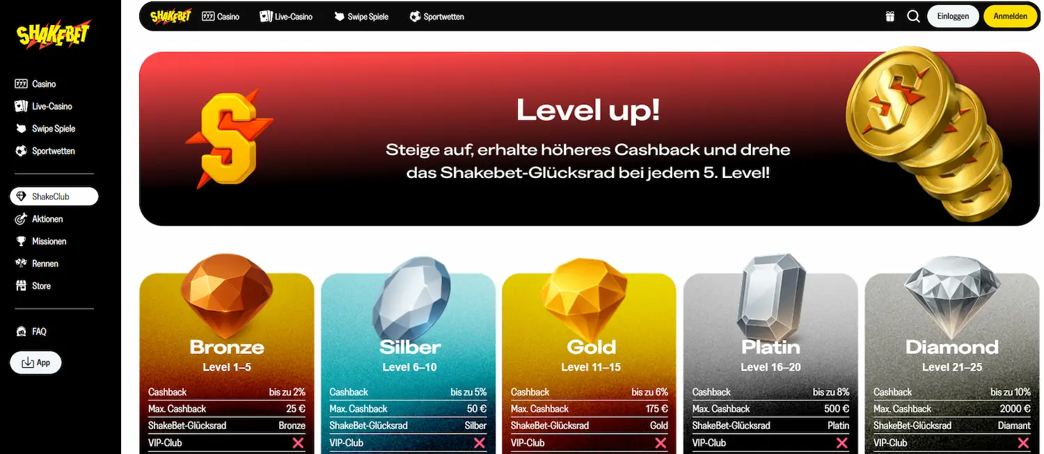 Verschiedene ShakeBet Casino VIP Level