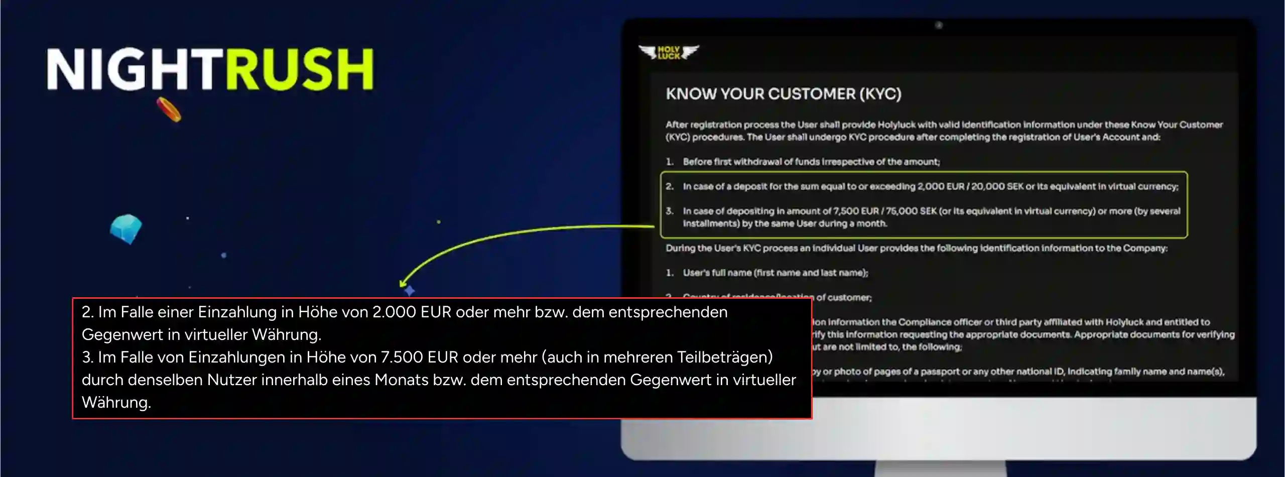 Monitor, auf dem die Seite mit den KYC-Bedingungen für Holyluck angezeigt wird. Ein Callout-Feld hebt Punkt 2 und 3 hervor.