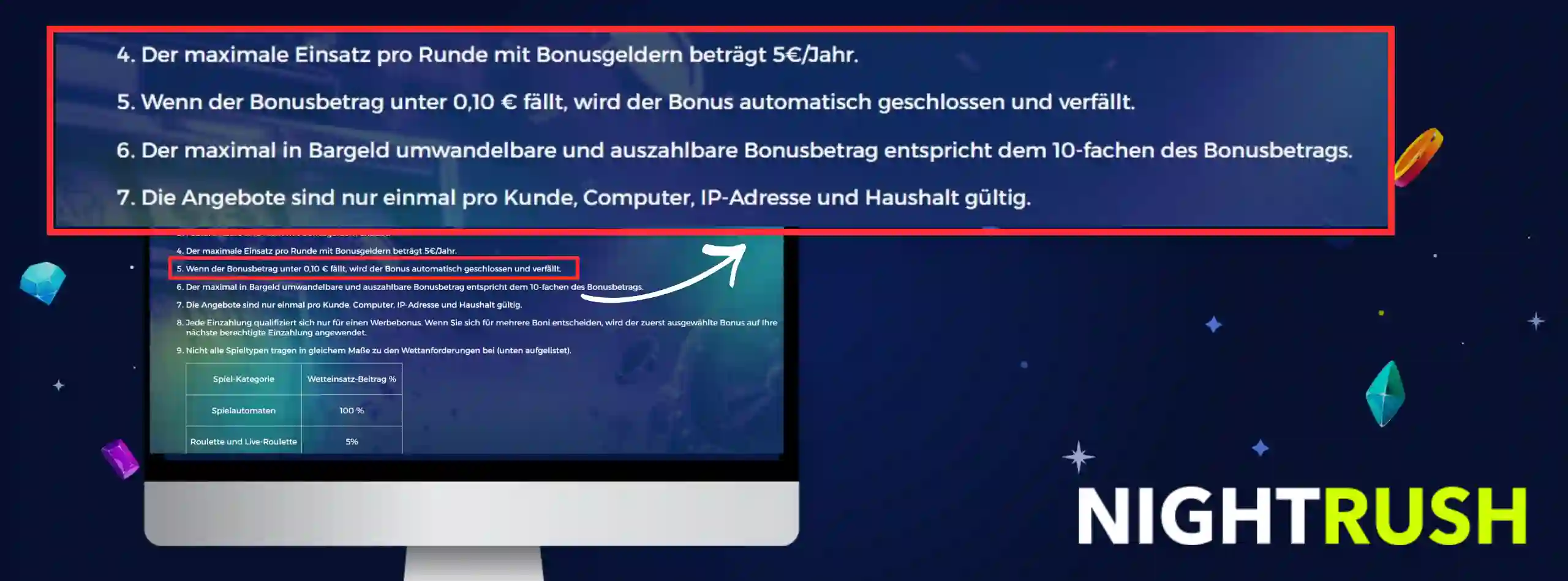 Monitor, auf dem die Seite mit den AGB für Vivaspin angezeigt wird. Ein Callout-Feld hebt die Punkte 4, 5, 6 und 7 hervor.