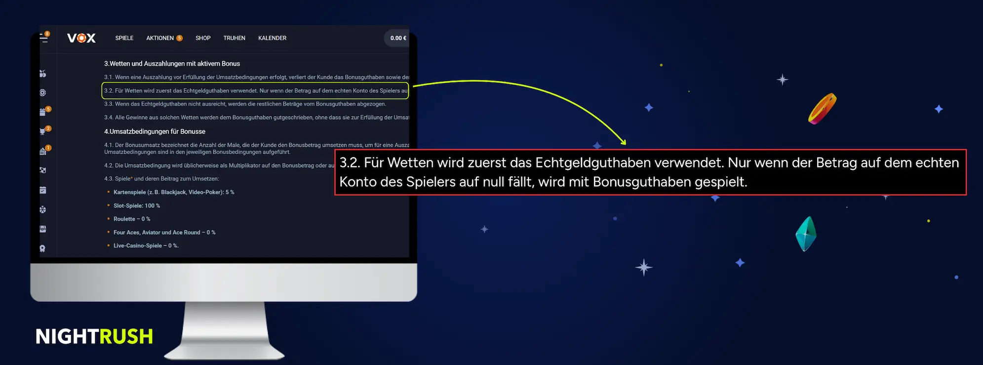 Monitore zeigen die Seite mit den Bonusbedingungen für Vox. Ein Hinweisfeld hebt Abschnitt 3.2 hervor.
