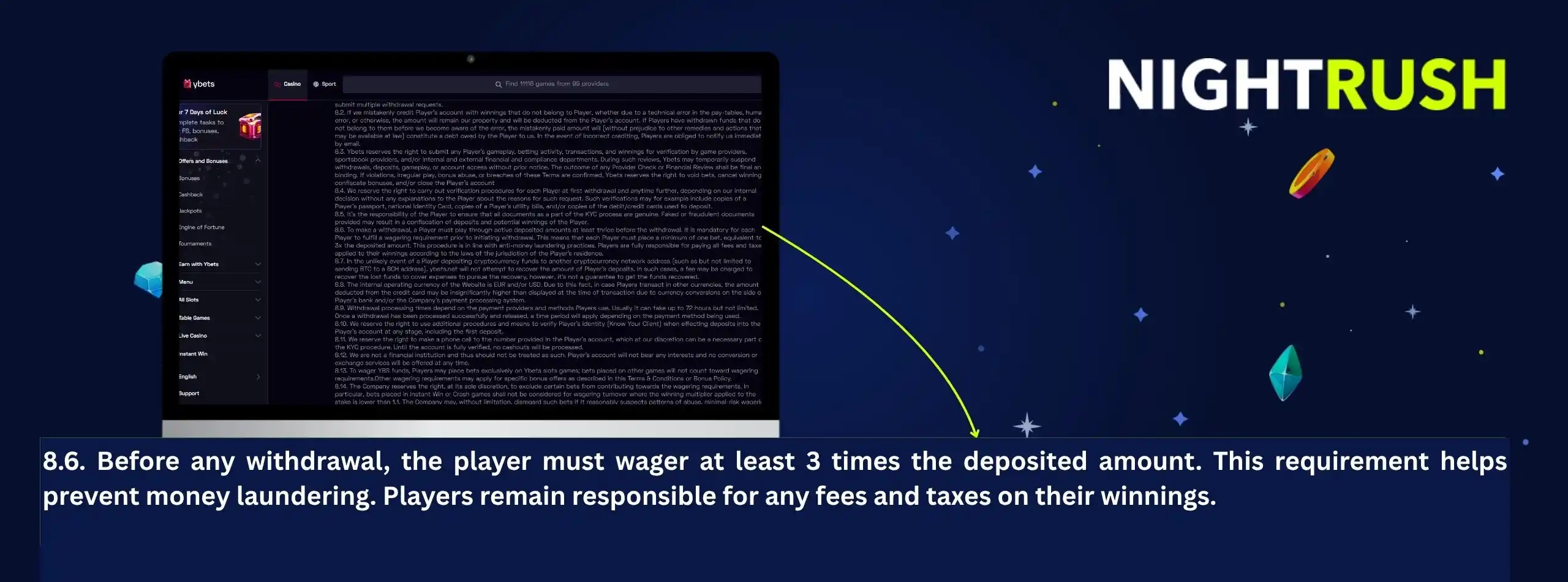 Image showing Ybets Casino withdrawal terms and conditions.