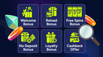 Casino bonus titles in boxes, like free spins and reload bonuses, with a bunch of casino items and a magnifying glass around them, on a blue, starry background.