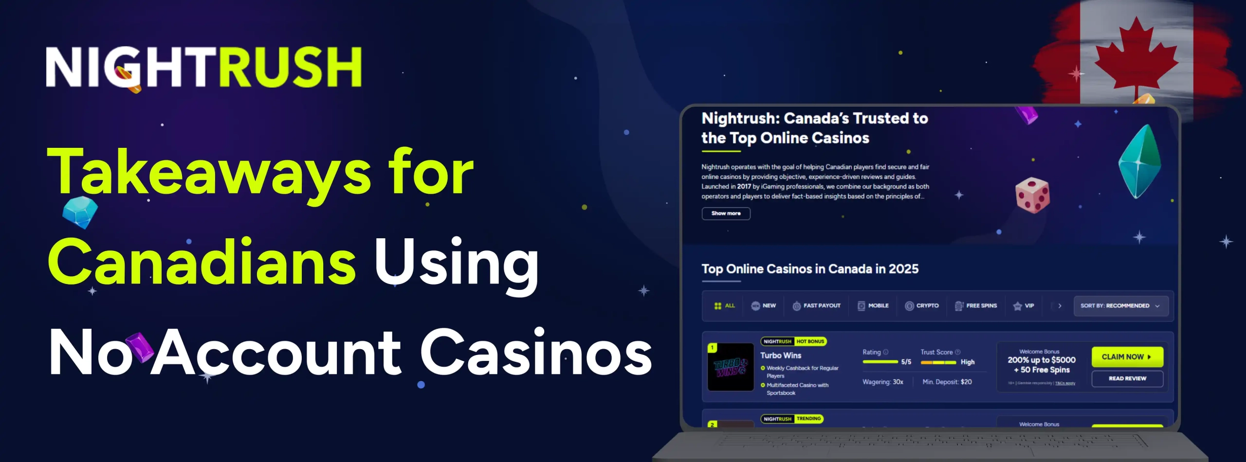 Takeaways for Canadians Using No Account Casinos text, a Nighrush list on a laptop and a CA flag.