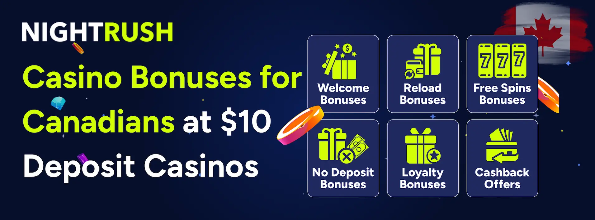 Bonuses with Casino Bonuses for Canadians at $10 Deposit Casinos text against a blue background