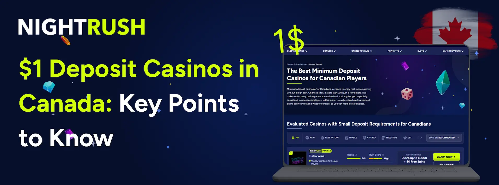 Banner with the text Key Points of $1 Deposit Casinos in Canada