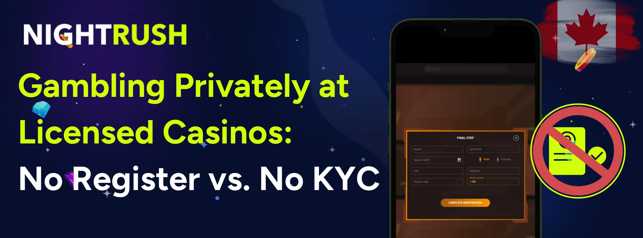 Gambling Privately at Licensed Casinos: No Register vs. No KYC text with a CA flag and a phone.