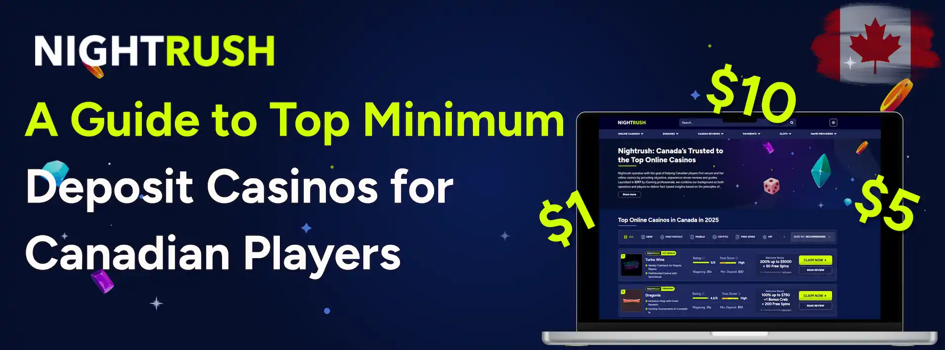 A Guide to Top Minimum Deposit Casinos for Canadian Players text with casino items on a dark banner.