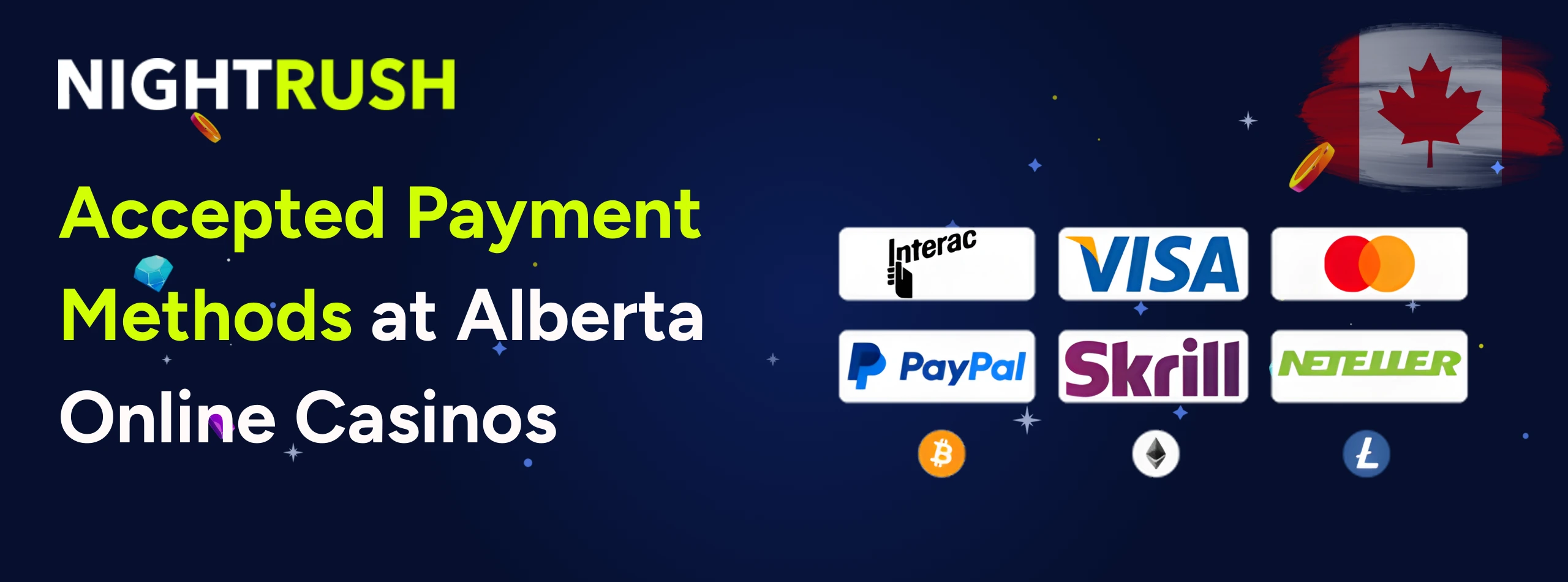 Accepted Payment Methods at Alberta Online Casinos text on blue with payment methods options.
