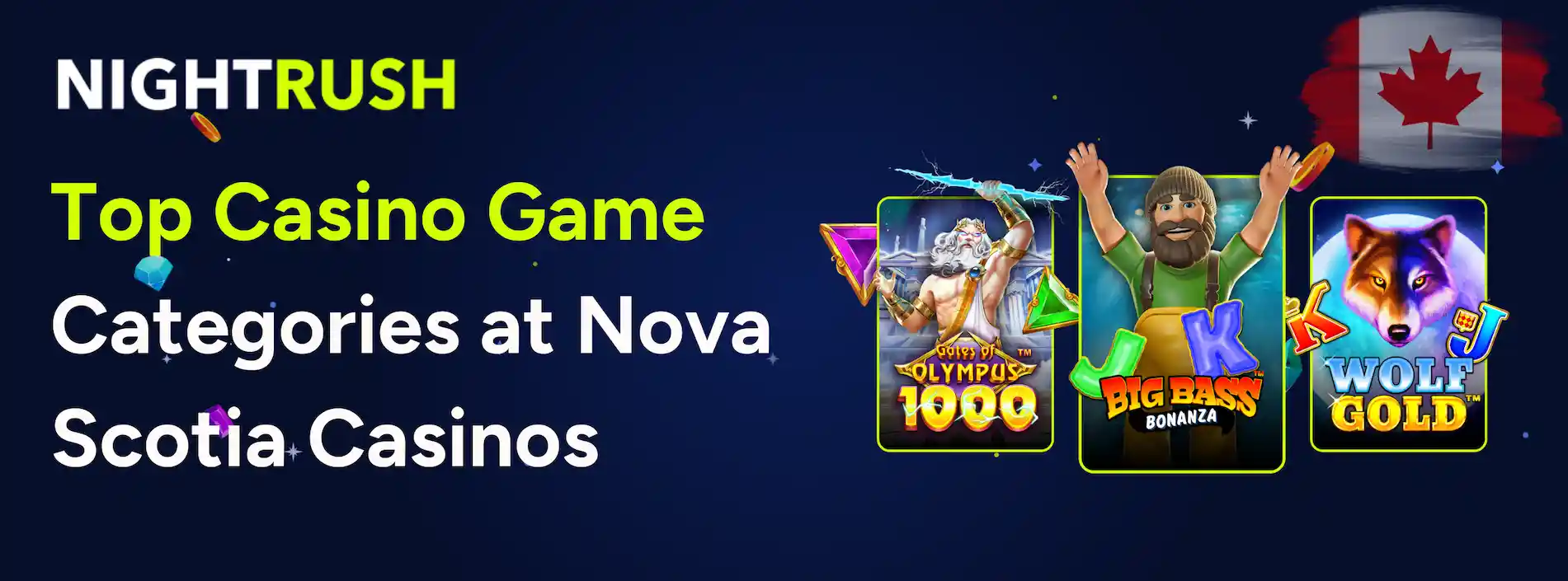 Banner with the text Top Games at Nova Scotia Casinos