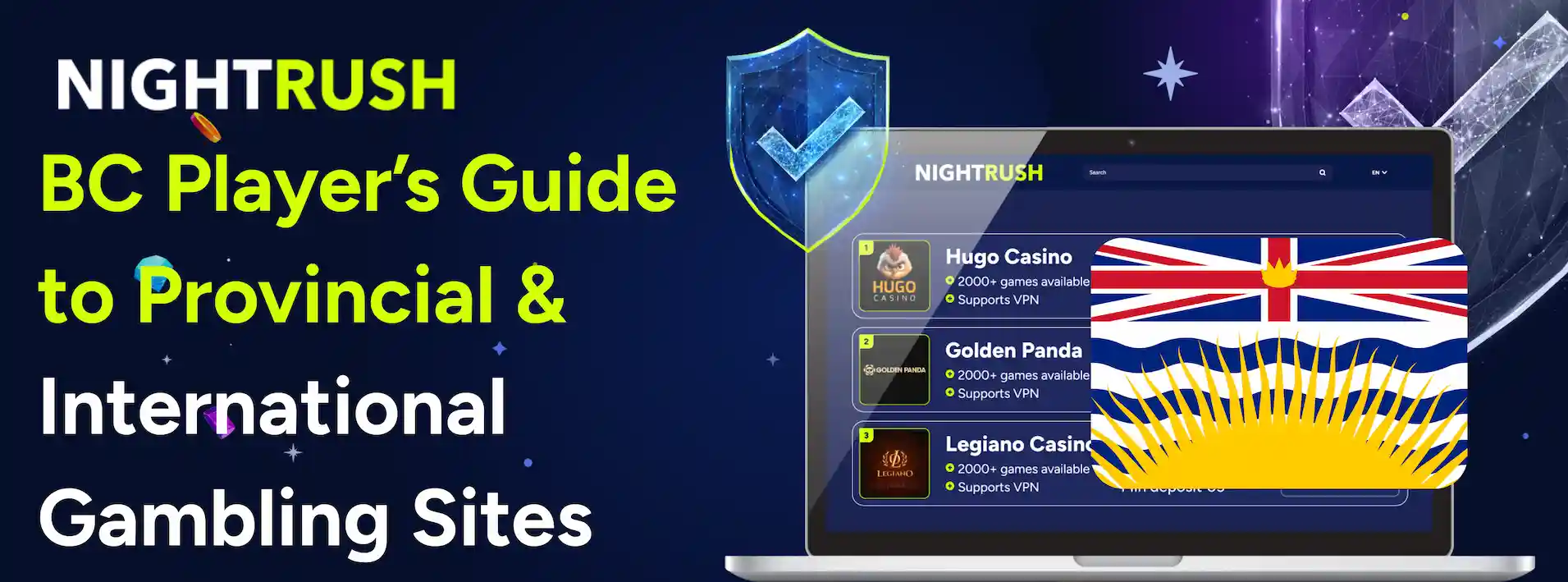 BC Player's Guide: Provincial & International Gambling Sites with a BC flag and a laptop.