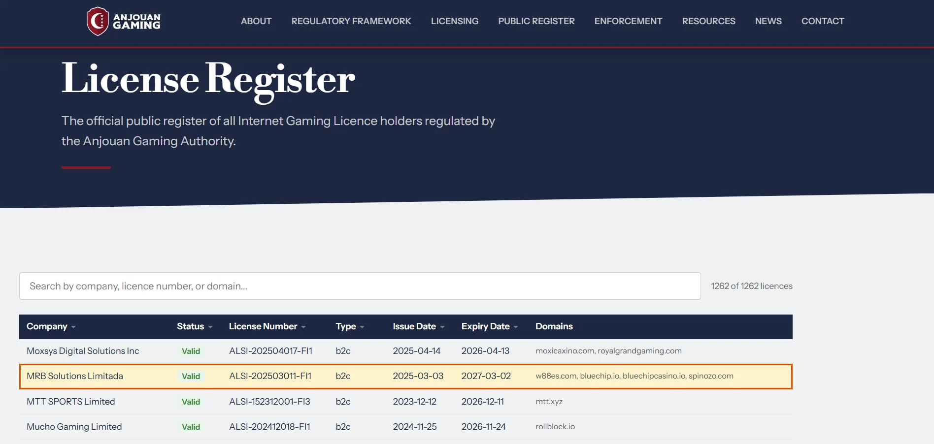 Bluechip Casino's licensing details on the Anjouan Gaming website against a white background.