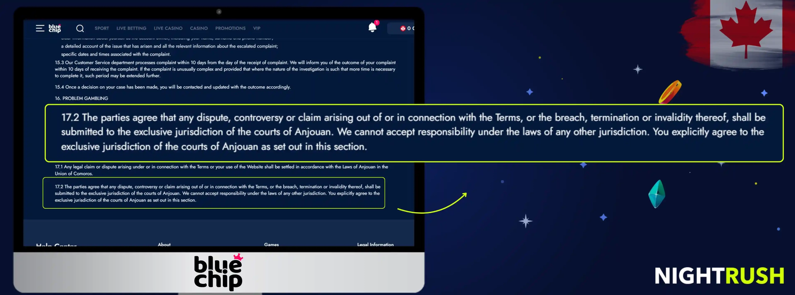 Bluechip Casino's term about dispute resolution against a blue background.