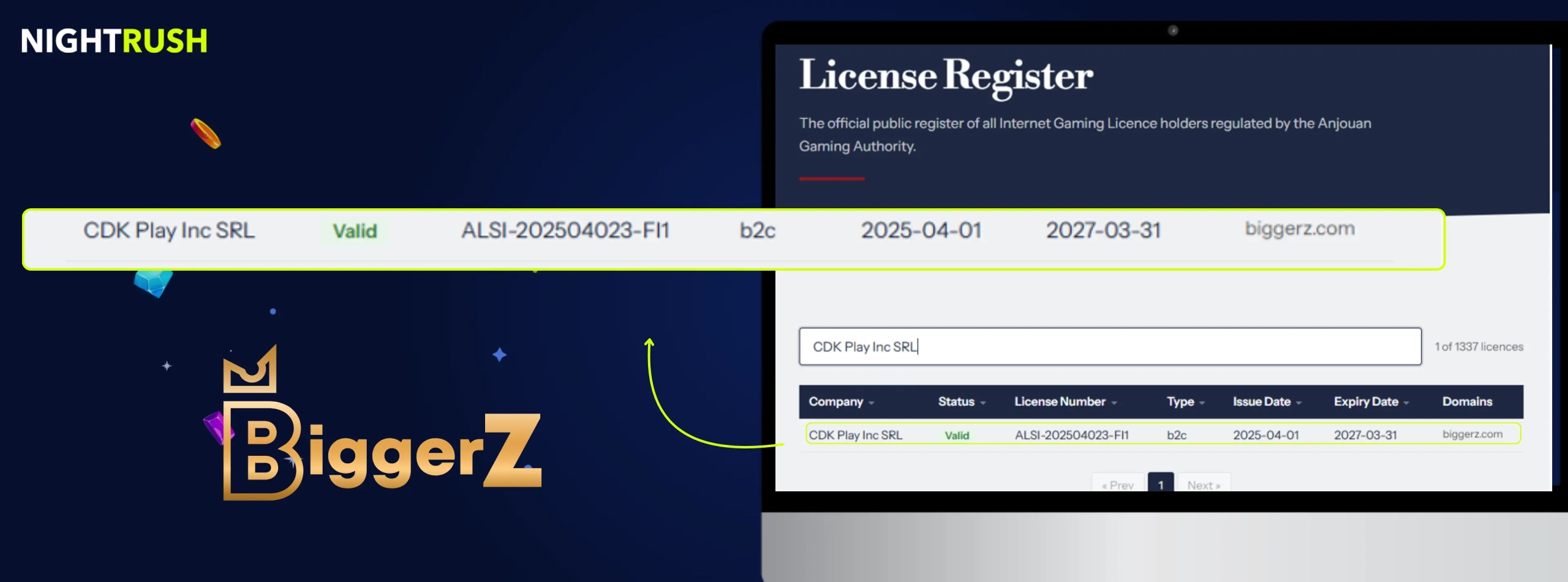 BiggerZ Casino's licence on the Anjouan website against a blue background.