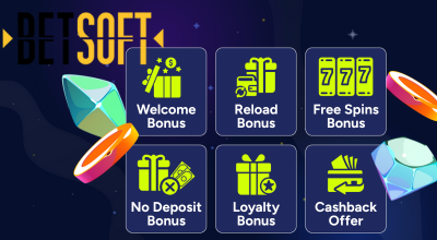 Infographic showing bonus types, Betsoft logo.