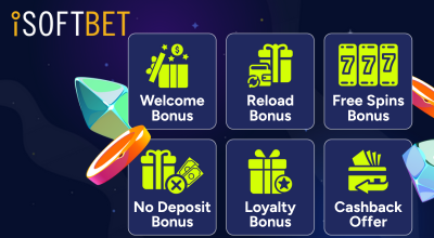 Infographic showing casino bonuses, iSoftBet logo.
