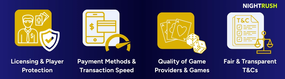 Infographic showing criterias like security, transaction process, games and T&Cs.