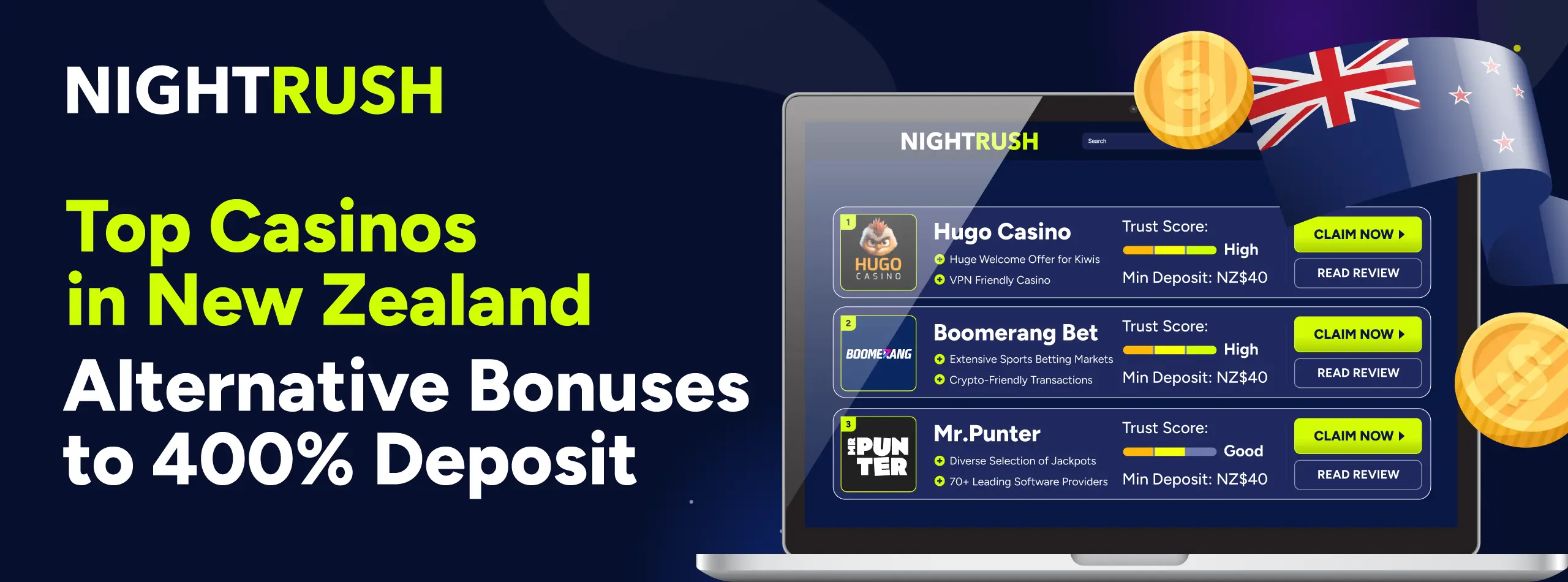 Find Best 400% Deposit Bonus Casinos in NZ 2026