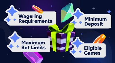 Casino bonus conditions showing wagering, deposit, and bet limit details.