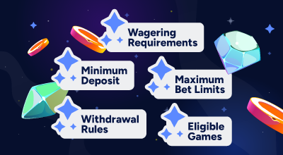 Casino bonus conditions showing wagering, deposit, and bet limit details.