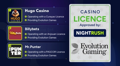 Infographic showing casinos like Hugo, Billybets, Mr.Punter, approved badge, Evolution logo, Nightrush