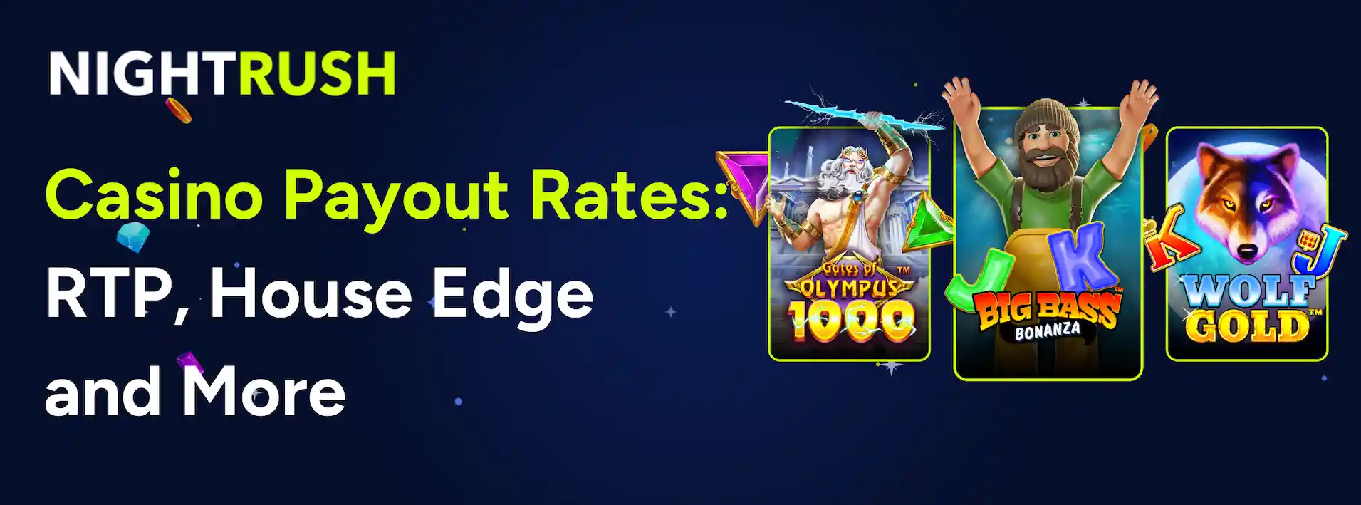 Banner with the text Casino Payout Rates: RTP, House Edge and More