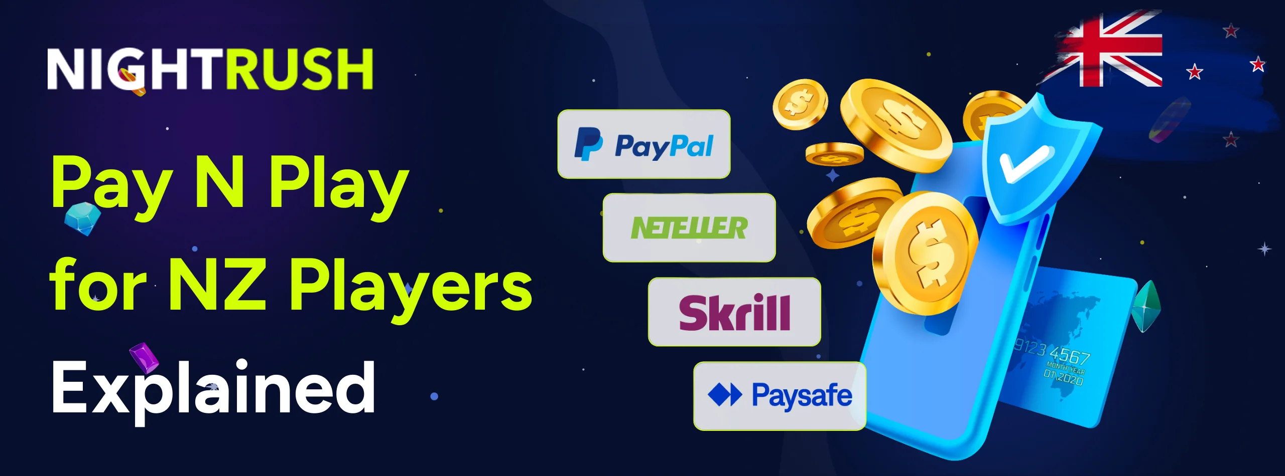 Banner with the text Pay N Play for NZ Players Explained