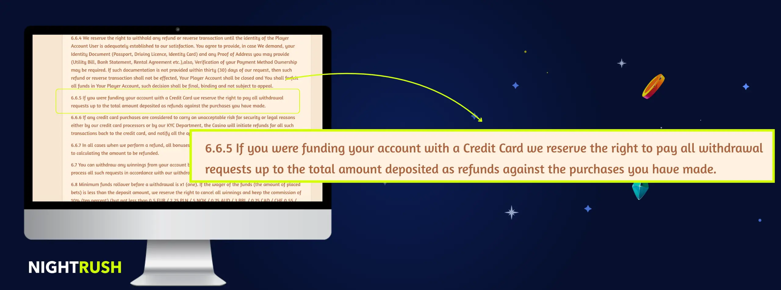 A monitor displays terms and conditions with a highlighted section regarding credit card withdrawals.