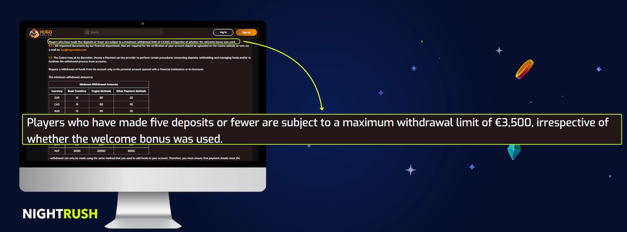 Monitor displaying the T&Cs page for Hugo. A callout box highlights a section about withdrawal limits.