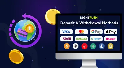 Monitor screen displaying Deposit & Withdrawal Methods logos next to a rotating globe graphic.