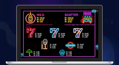 Royal Wins slot game bonuses