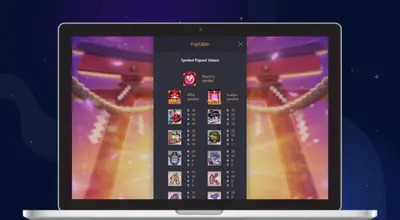 Laptop shows Spirited Wonders slot paytable.