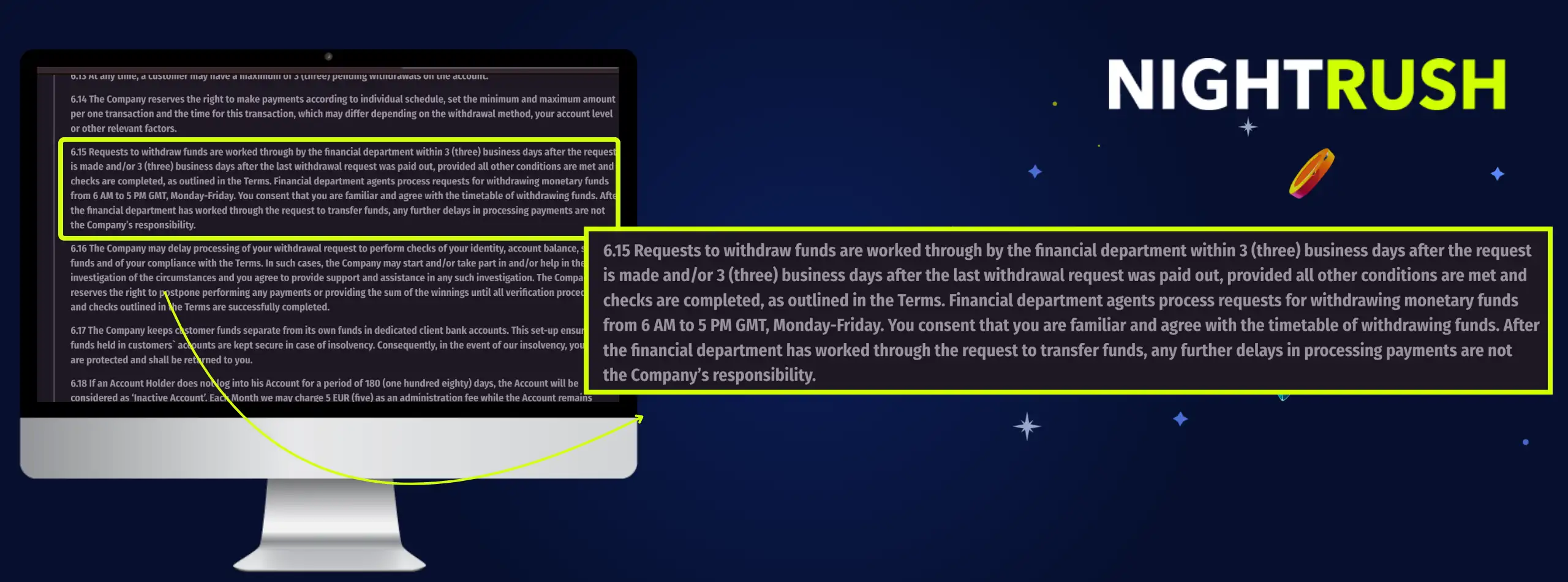 A monitor shows Dragonia's withdrawal terms, with a callout box highlighting the three-day policy.