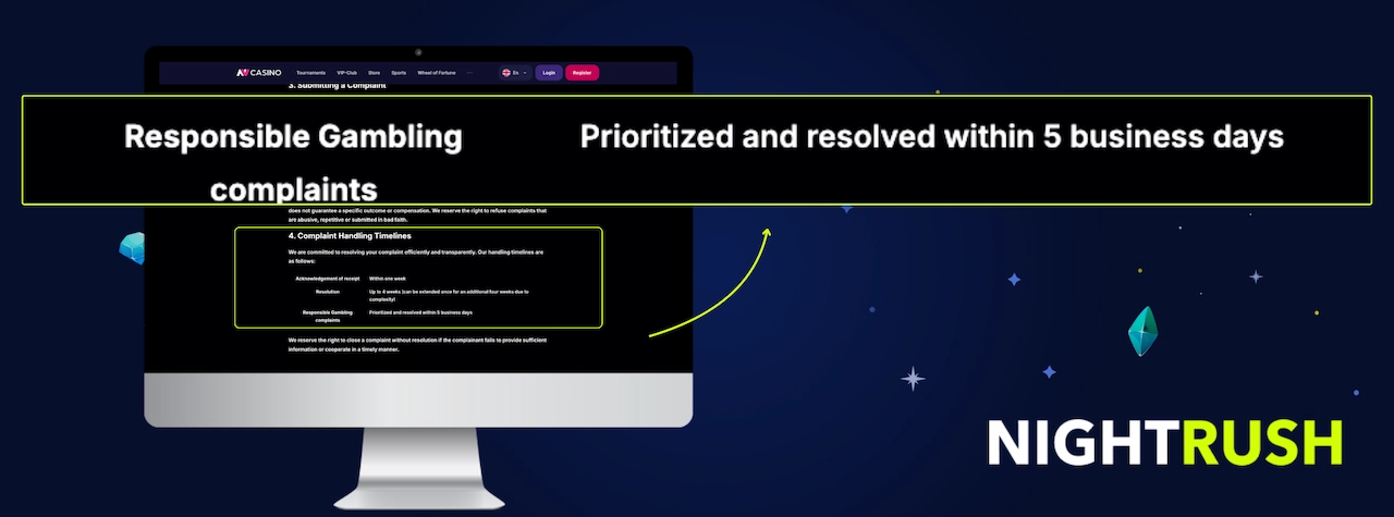 NV Casino geschillenbeslechting proces diagram