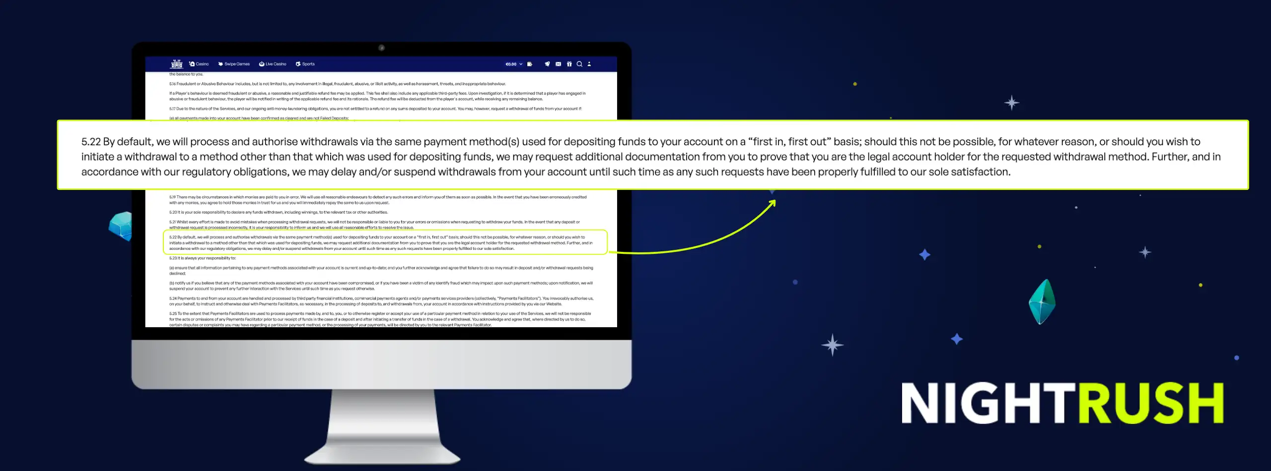 Computer monitor displaying a casino website’s withdrawal terms, with a highlighted section about processing withdrawals using the original payment method. The background is dark blue with stars and the word “NIGHTRUSH” on the right.