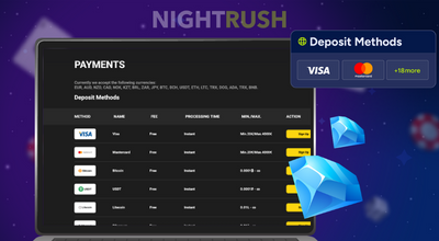 A screen shows a list of deposit methods for a casino, including Visa, Mastercard, Bitcoin, and others.