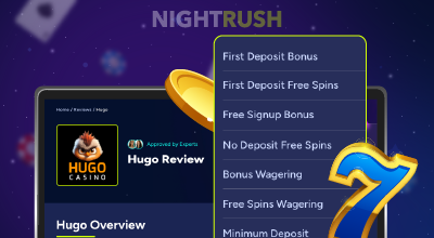 Online casino review page showing bonus types and wagering options.