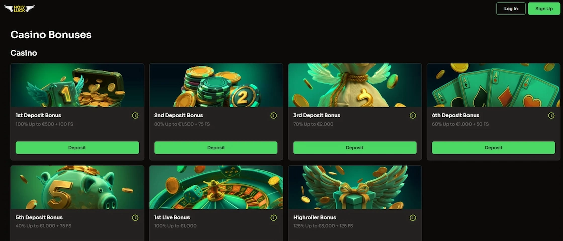 Screenshot of Holyluck Casino's Promotions page .