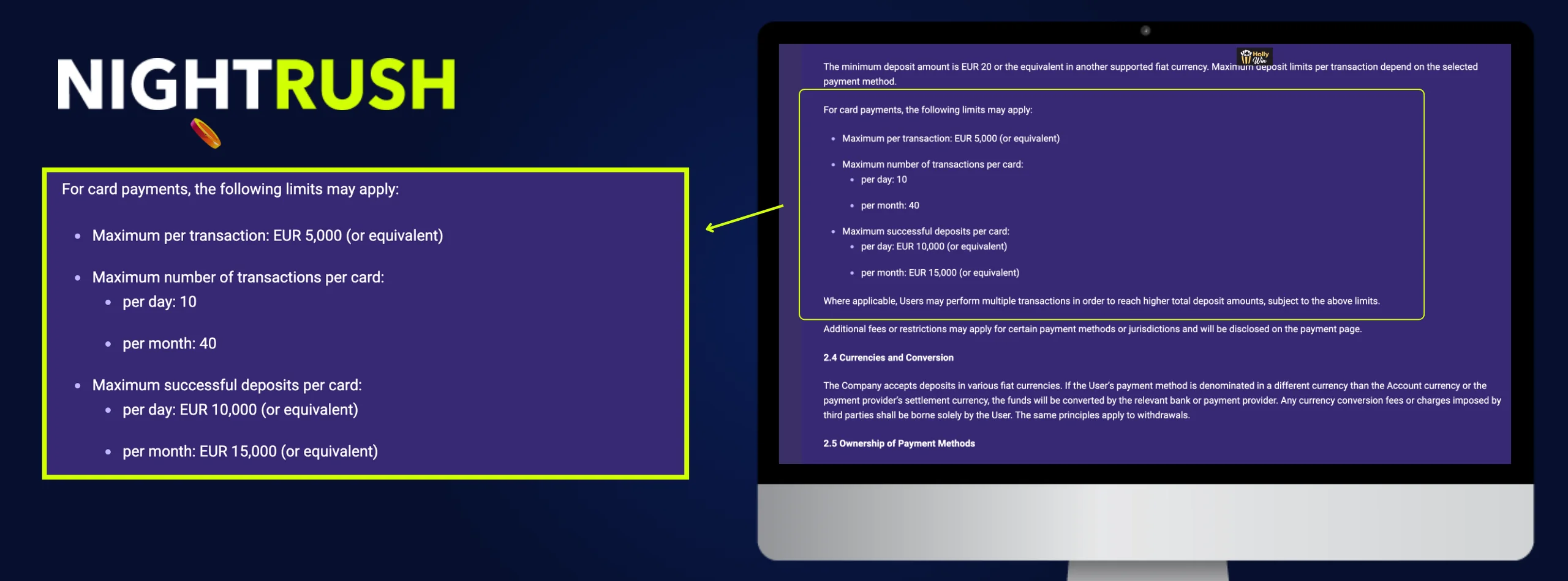 A monitor displays PokoBet Casino payment limits with a callout box highlighting card transaction rules.