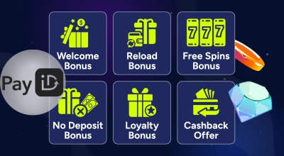 Six icon tiles illustrating different casino bonus types like Welcome Bonus and Free Spins.