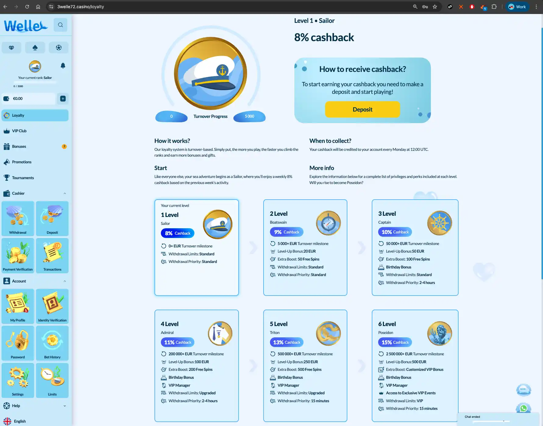 Welle casino cashback page