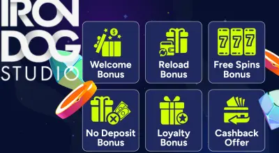 Infographic showing popular caisno bonuses, Iron Dog Studio logo.