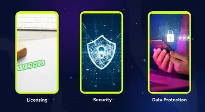 Licensing, security, and data protection