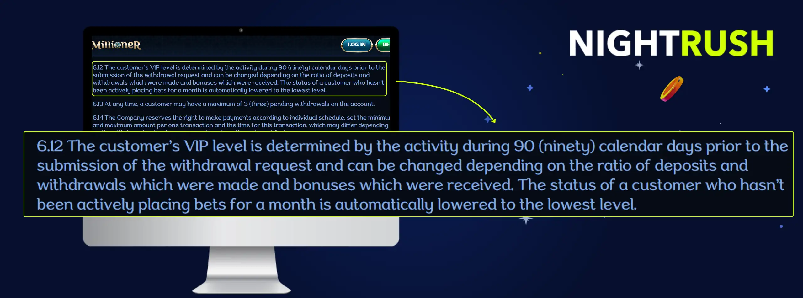 Monitor displaying the T&C page for Millioner. A callout box highlights section 6.12.