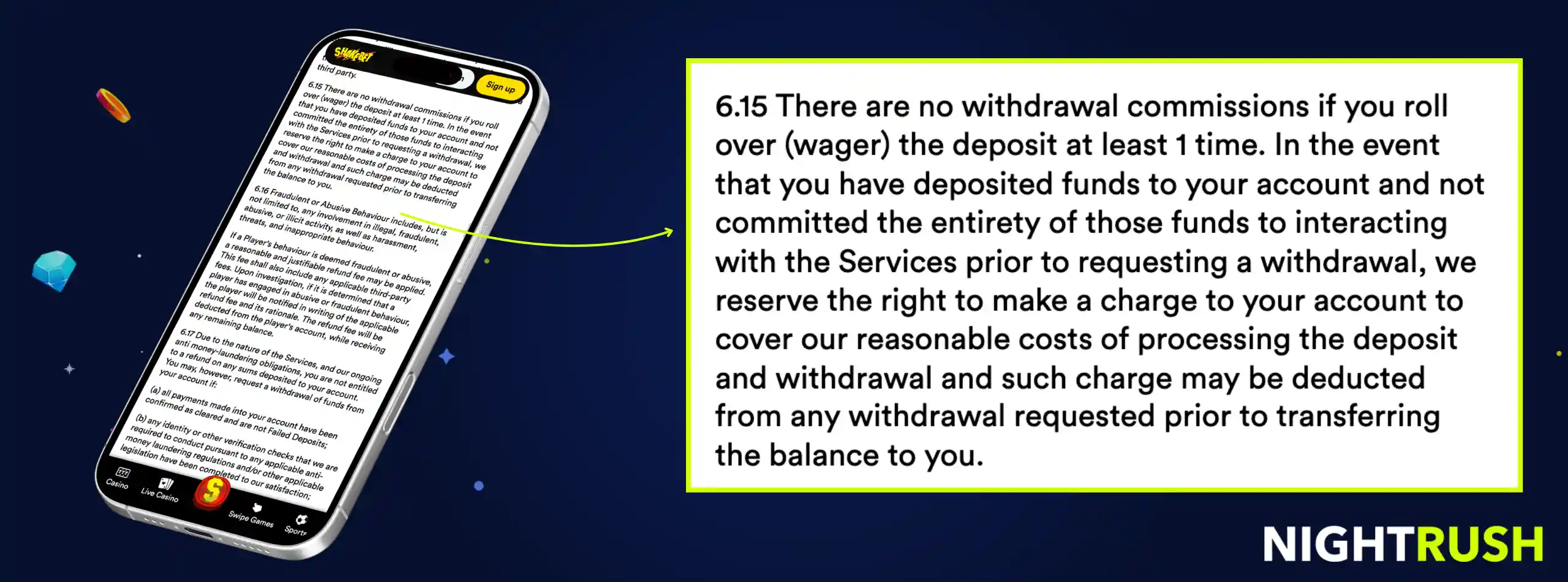 A smartphone displays withdrawal terms with a callout box detailing commission-free rollover rules.