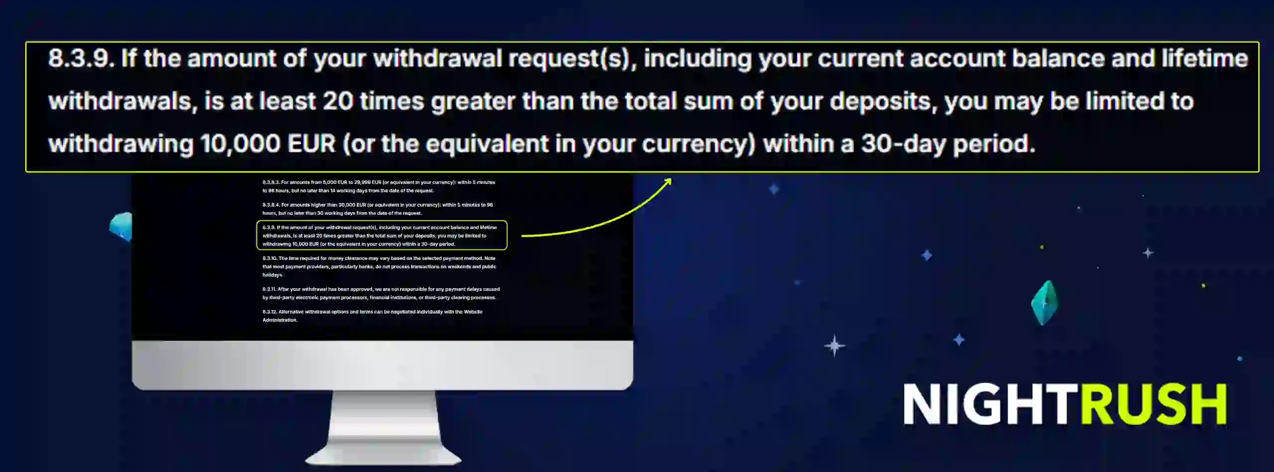 Monitors displaying the T&C page for Yep Casino. A callout box highlights section 8.3.9.