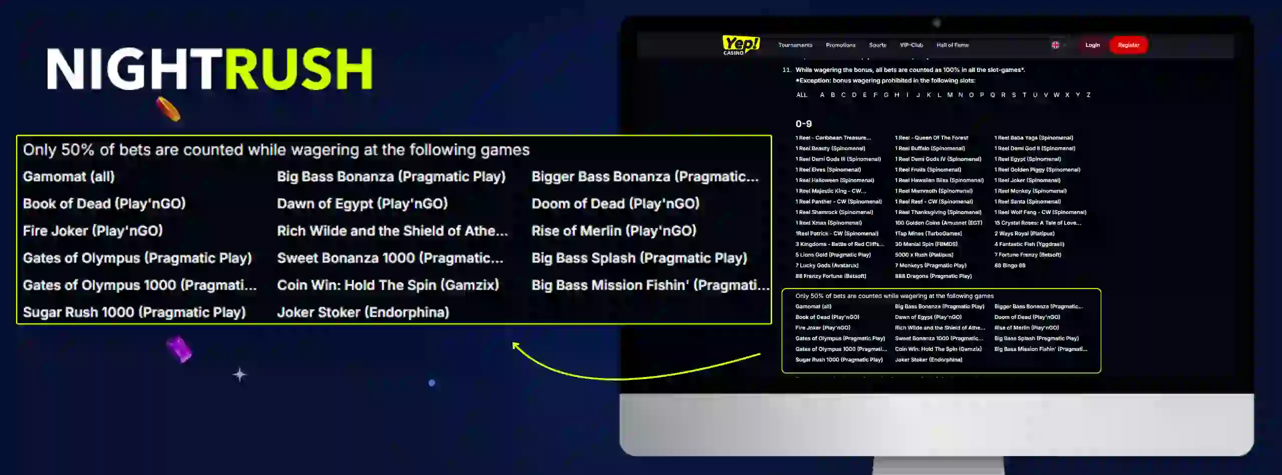 Monitors displaying the bonus terms page for Yep Casino. A callout box highlights some games.