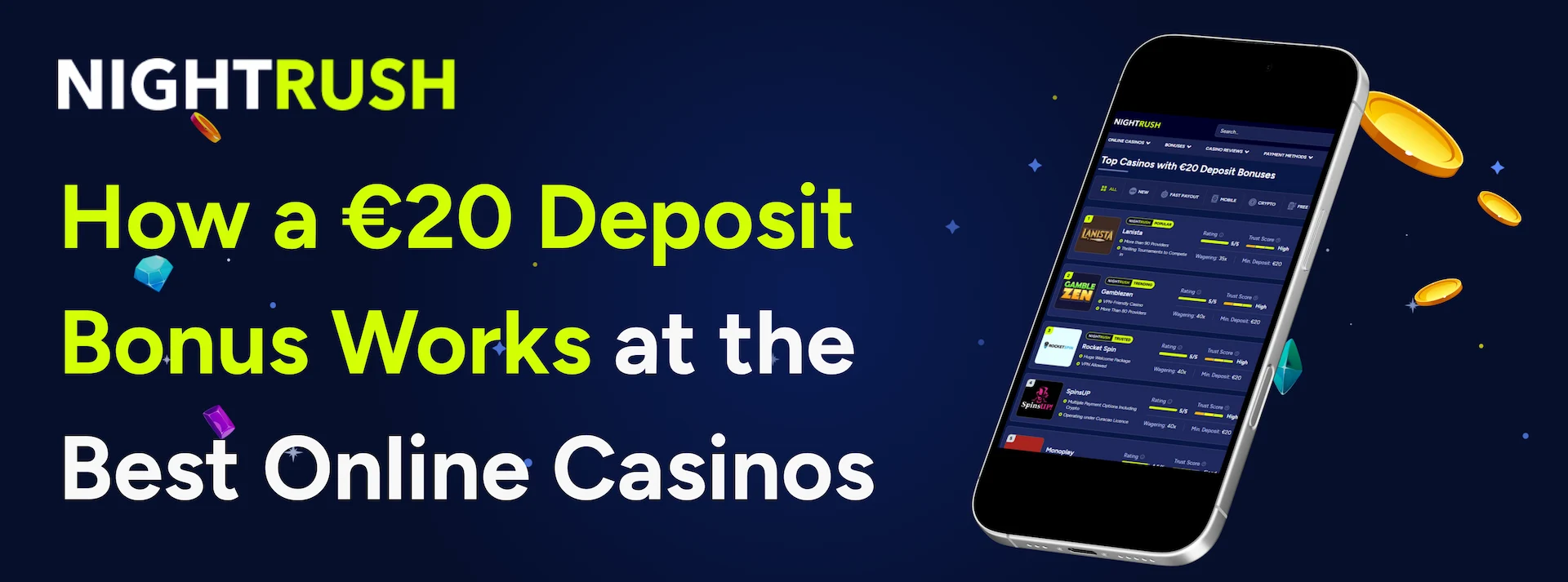 Banner with the text How a €20 Deposit Bonus Works at the Best Online Casinos.