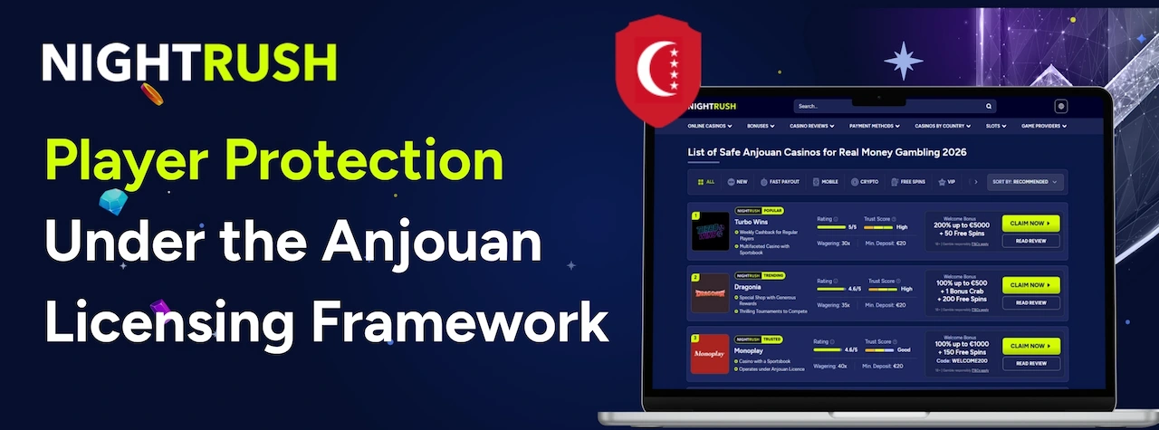 Laptop screen featuring Best Anjouan Online Casinos with a highlighted Safety & Data Protection section.